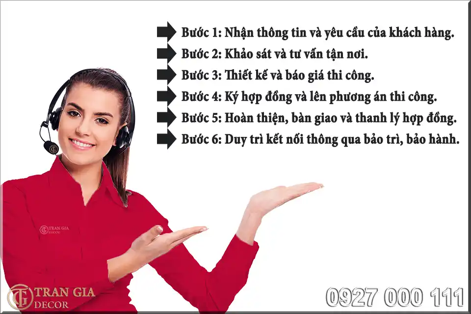 Quy trình thiết kế thi công nhà gỗ lắp ghép